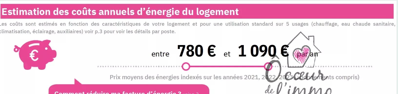 Appartement centre ville Type 2