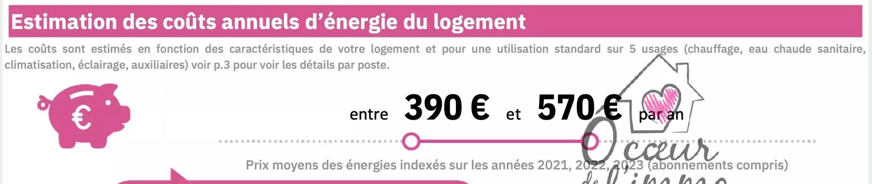 Plain pied 2024  : 3 chambres avec garage