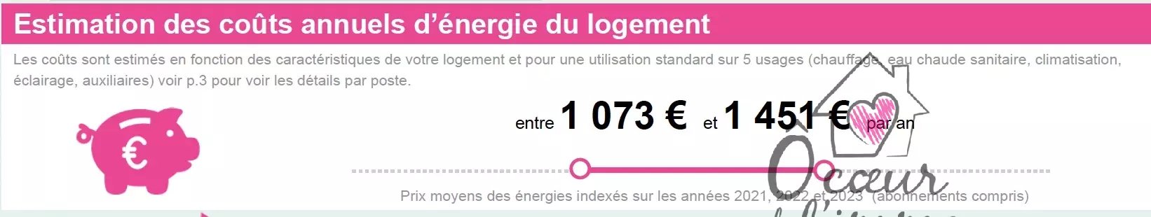 maison 95 m2 rénovée  sur  sous sol.