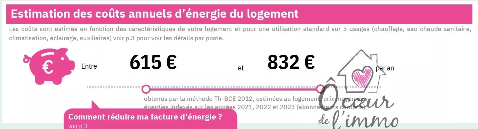 Appartement T2 de 2025 : 47 m2 + stationnement
