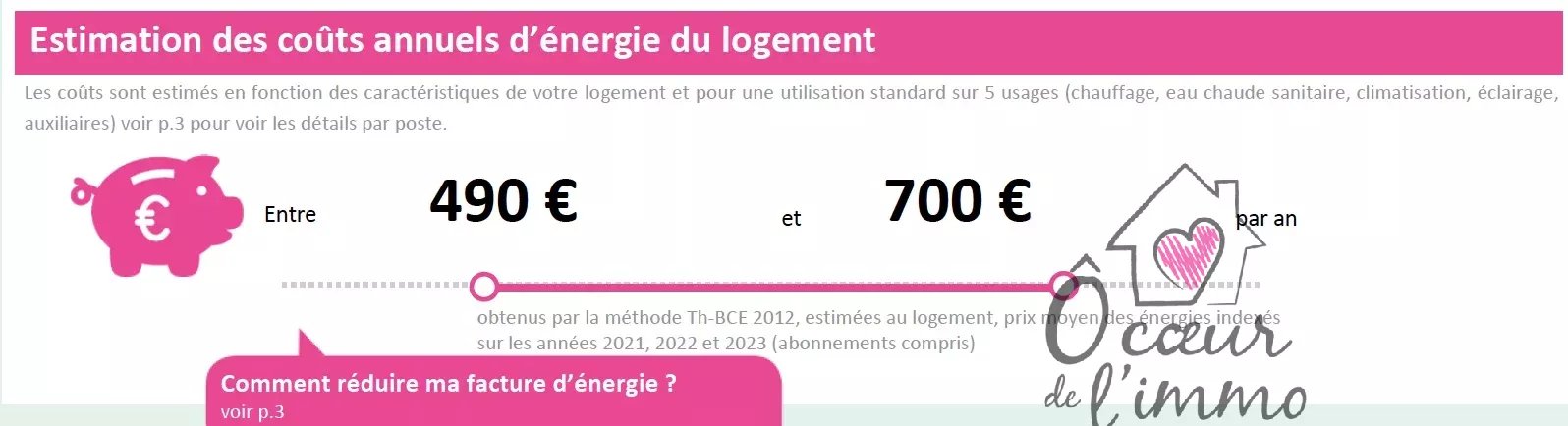 Beau Plain pied  de 118 m2 :  3 chambres + garage