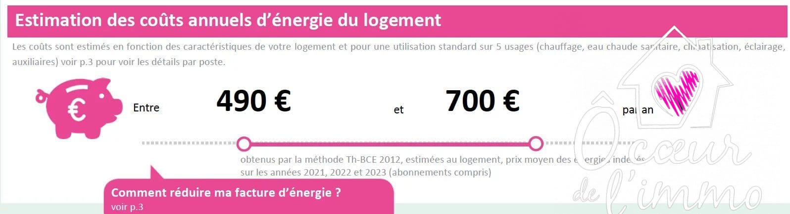 Beau Plain pied de 118 m2 : 3 chambres + garage